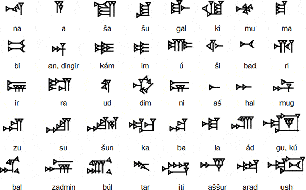 معلومات عن اللغة السومرية