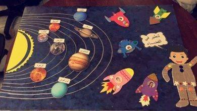 أفكار عن الفضاء للأطفال .. إليك بعض الأفكار لأفضل الأنشطة المتعلقة بعالم الفضاء