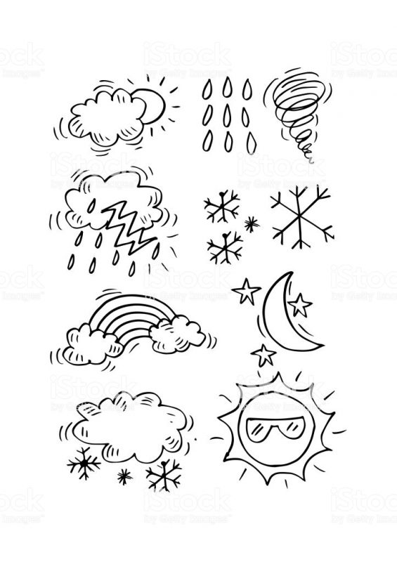 تعريف علم الطقس