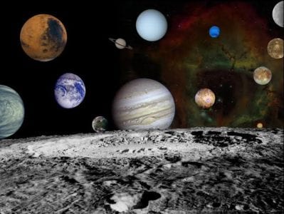تعريف علم الفلك في العصر العباسي