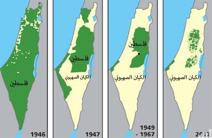 خريطة فلسطين قبل الاحتلال والحدود الجغرافية والسياسية لها