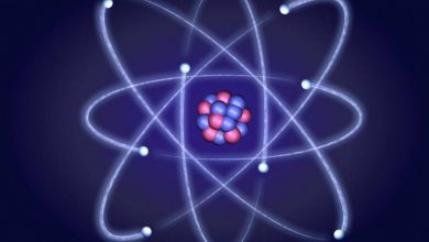 العلاقة بين عدد مستويات الطاقة الرئيسية والعدد الذري في الدورة الثالثة